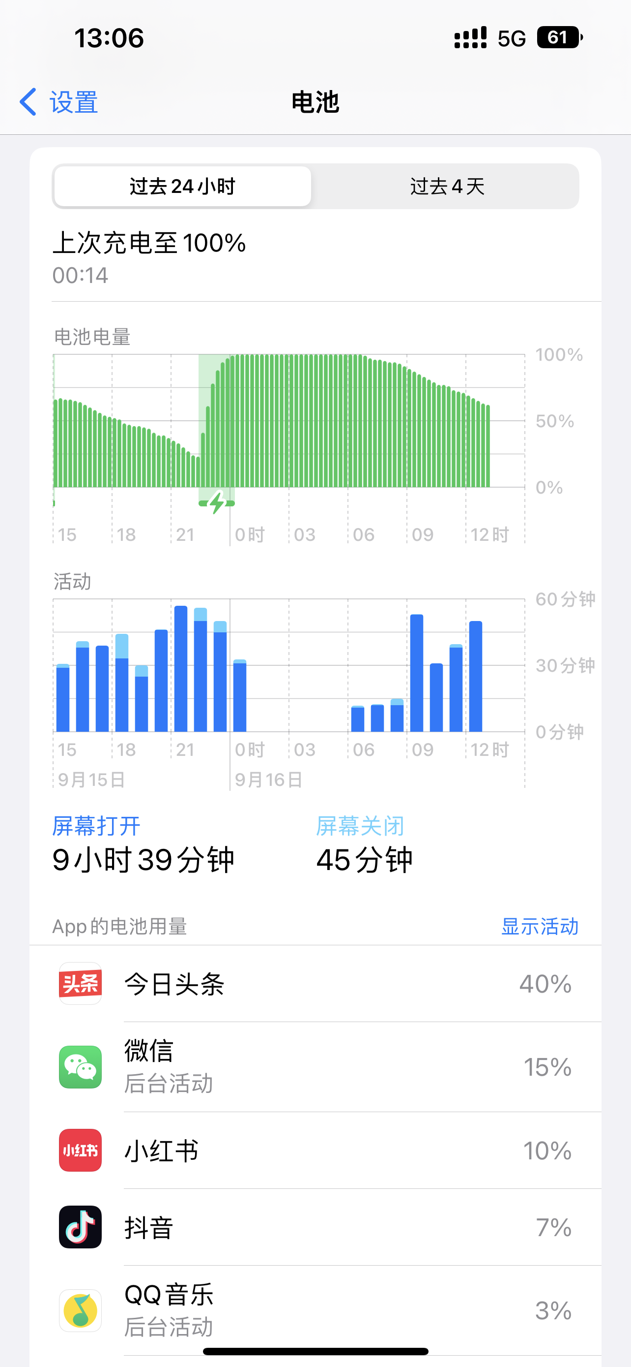 iphone13promax升级ios16怎么样（升级IOS 16使用体验）