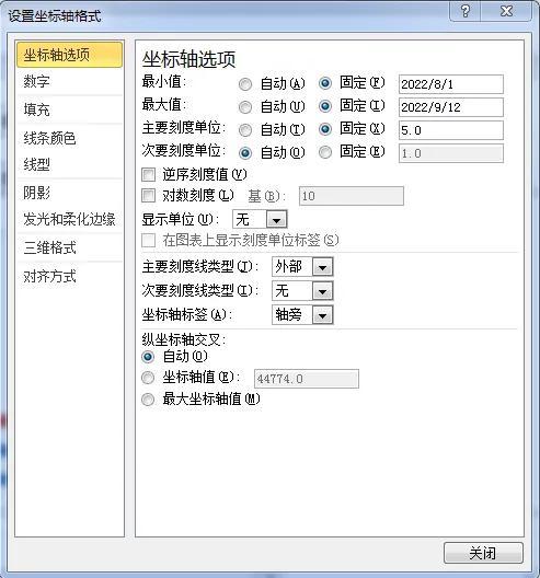 project施工进度计划入门教程，如何制作甘特图<项目进度表>