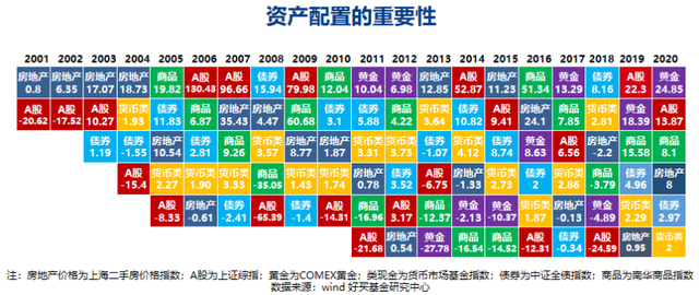 基金如何卖出技巧图解视频讲解，基金如何卖出技巧图解视频讲解下载？