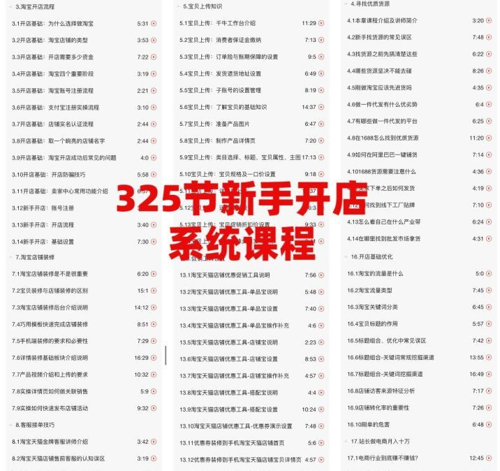 无货源网店怎么开(淘宝店铺怎么运营)