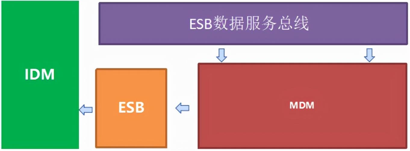 产品组合有哪些（公司产品组合模式思考）