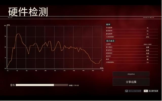 3a大作有哪些，不买算血亏！Steam夏促最值得的10款3A大作（2K画质畅玩3A大作的超长续航本了解下）