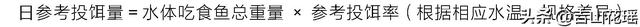 池塘养鱼的十大核心技术，池塘生态养殖