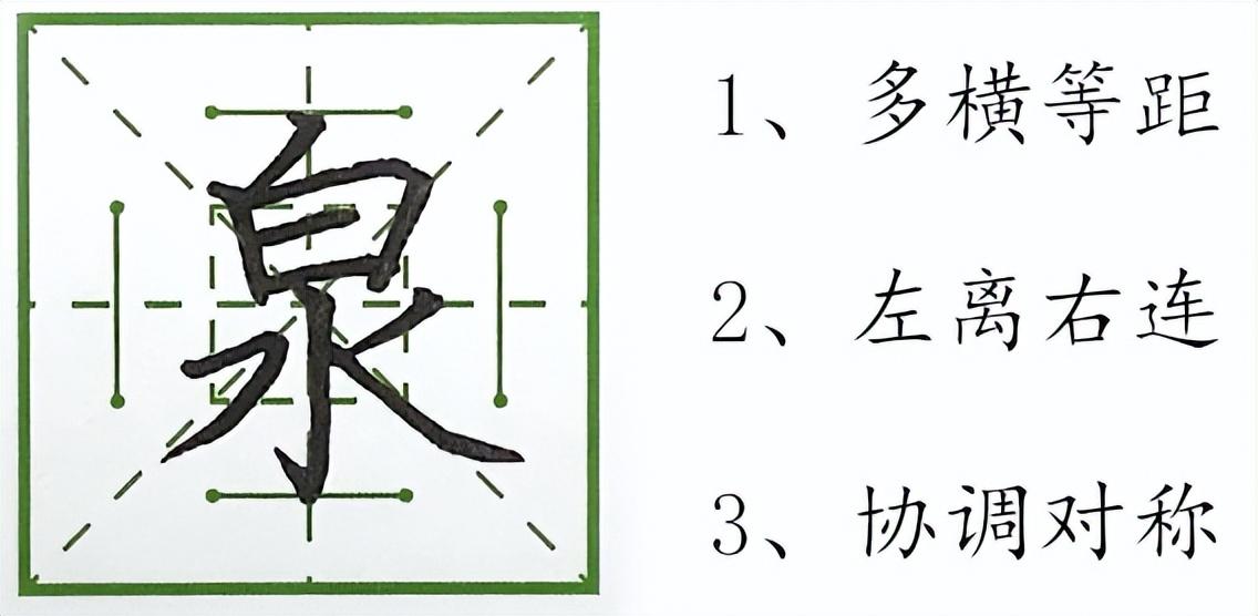 力字各种写法图，小学生必练2500个字的练字技巧——每日⑤字
