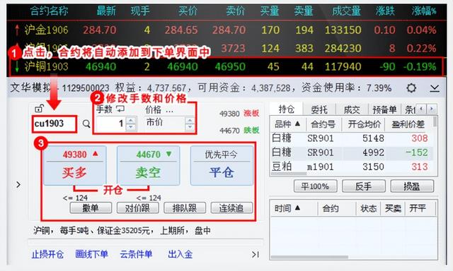 散户怎么买期货，散户怎么买期货期权（期货交易软件如何使用）