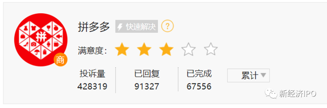 拼多多假货(虚假发货怎么申诉)