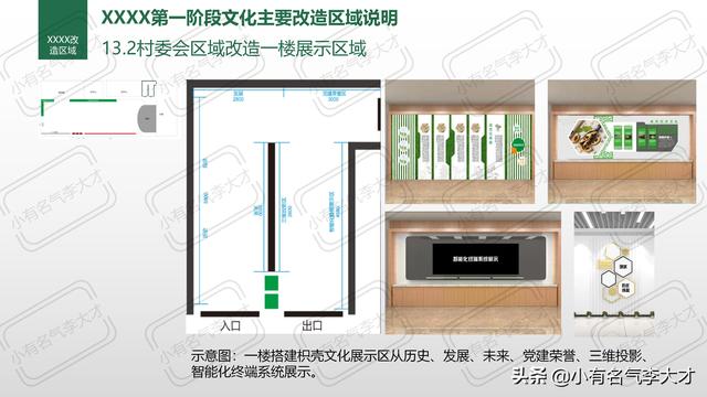 农业产品推广方案，农业品牌综合创建及营销策划方案