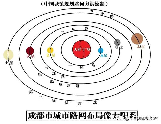 怎么辨别东南西北四个方向，东南西北怎么分方向（女生都能一目了然的全国各省的地级行政区划和城市极简地图）