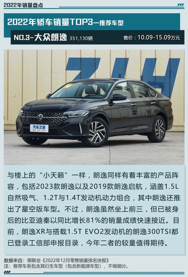 现在买车应该买什么车比较好，目前买什么车比较好（这几款“销量王”，买着不纠结）