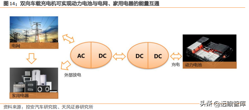 得润电子（潜龙在渊）