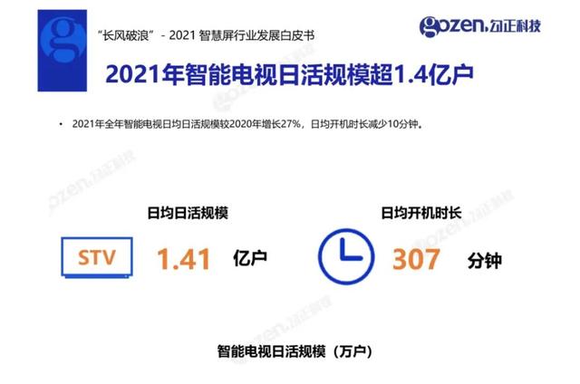 为什么投屏失败，投屏失败是怎么回事（一文看懂“电视投屏难”的多重成因）