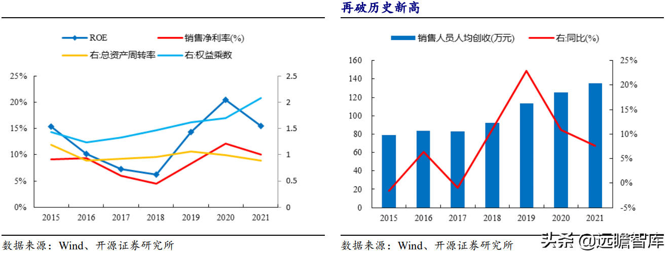 坚朗五金（集成化五金龙头）