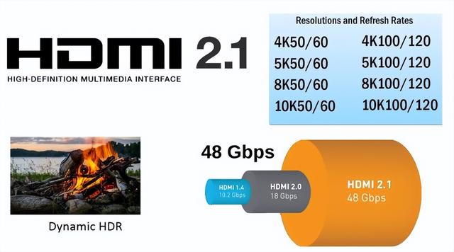 买什么电视好，目前买什么电视机最好（10余款高性价比电视推荐）