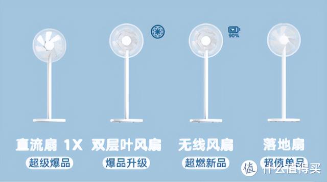 最好的小米风扇，推荐这6款实用高性价比产品
