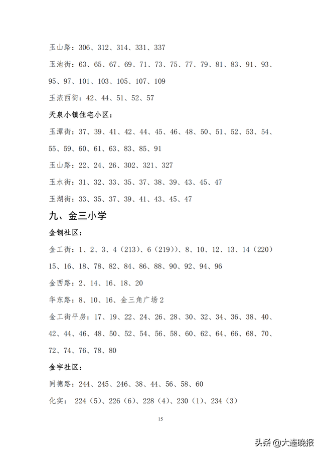 2022年大连甘井子区各所中学指标，甘井子区中小学学区划分
