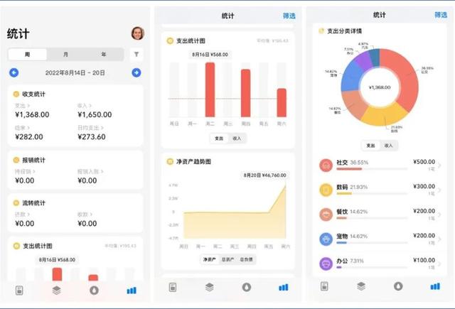 什么记账软件好用，有什么记账软件好用的（10个让你相见恨晚的App）