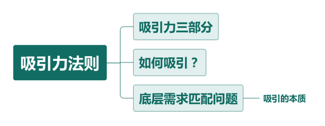 越是成功的男人越喜欢强势的，男人越来越强势（怎样让喜欢的人爱上你）