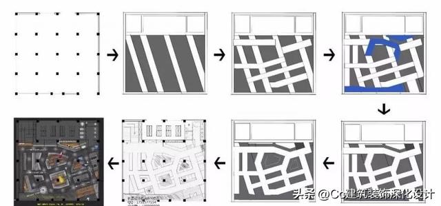 酒店的房间如何布局，酒店房间布局设计图（酒店空间还可以这样分析）