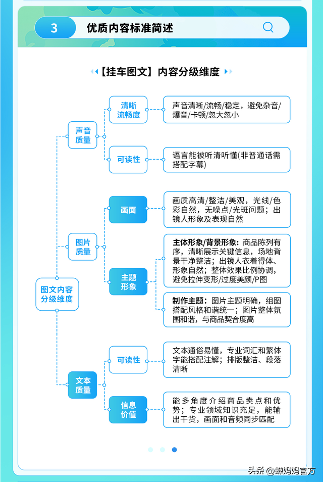 抖音一张照片怎么加音乐，抖音发一张照片带音乐怎么弄（别错过这个小白变现新渠道）