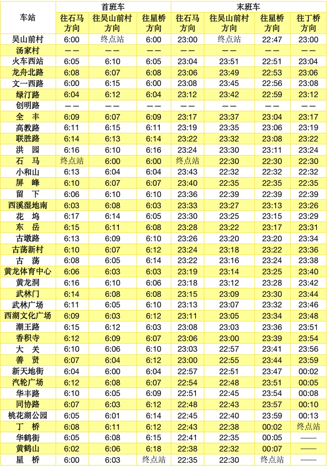 杭州地铁线路图，杭州地铁线路图高清大图（今天起，杭州地铁有这些变化）