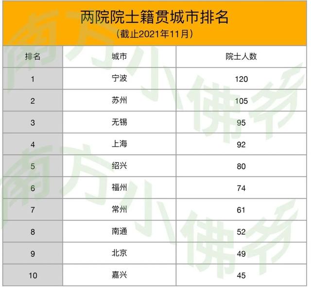 你对无锡的印象怎么样，无锡这座“小”城市到底强在哪