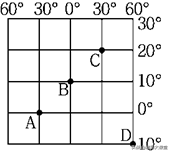 经纬度怎么表示，北极点的经纬度怎么表示（经纬线和地球的运动练习）