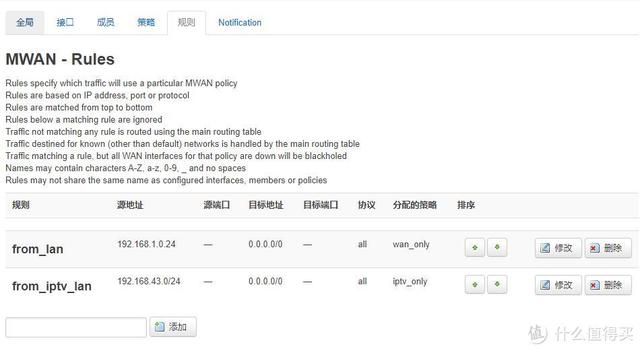 电信机顶盒密码，电信机顶盒高级设置密码（Stick突破千兆瓶颈配置IPTV）