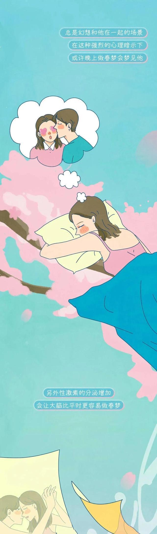 什么梦预示对方爱你，为什么会发梦（睡觉时做春梦，是正常反应吗）