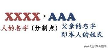 好听的西域风格的名字，以西域为主题的四字网名（你们新疆人名字都这么长吗）