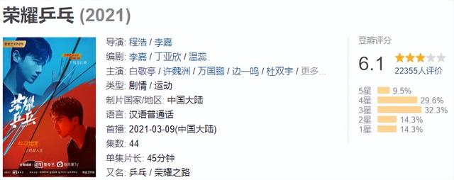白敬亭怎么火的，白敬亭新剧为何能成为王炸（感觉白敬亭也没啥爆火作品啊）