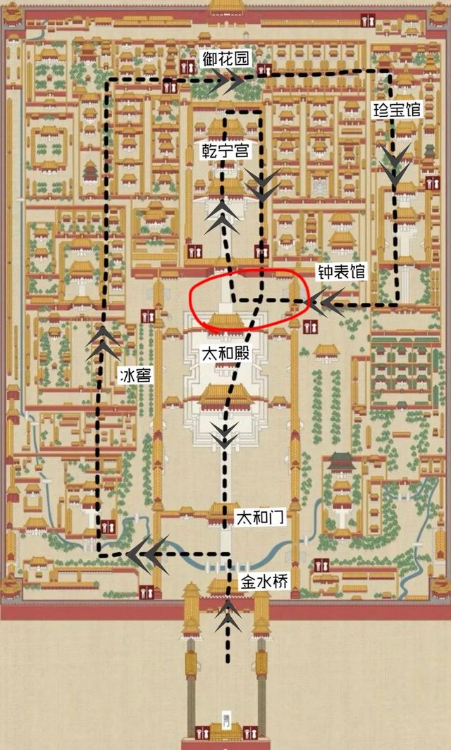 故宫一日游路线图，北京故宫最佳游览路线怎么走（宇宙最强故宫懒人游览路线）