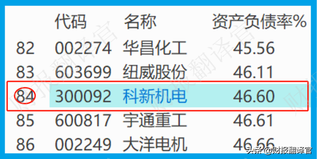 氢能源概念股（氢能+核电+临界发电,主营固态储氢材料及核安全压力容器,股票放量）