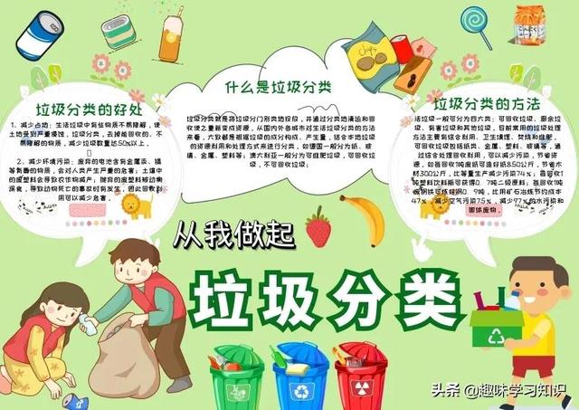 垃圾分类的手抄报怎么画，垃圾分类的手抄报怎么画 简单（垃圾分类<环保>手抄报集）