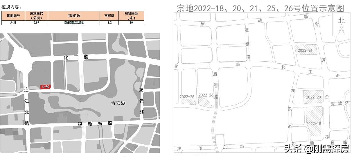 福州建材工业学校（福州土地规划盘点）