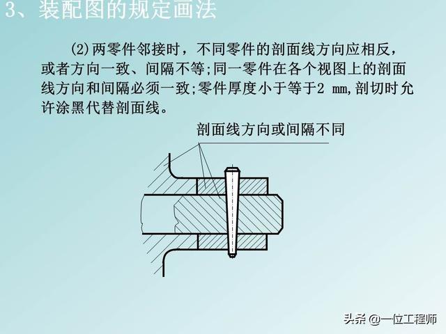 机械制图标题栏，急求机械制图A4图纸标题栏样式和尺寸！！学生用的（机械制图中最难的是装配图）