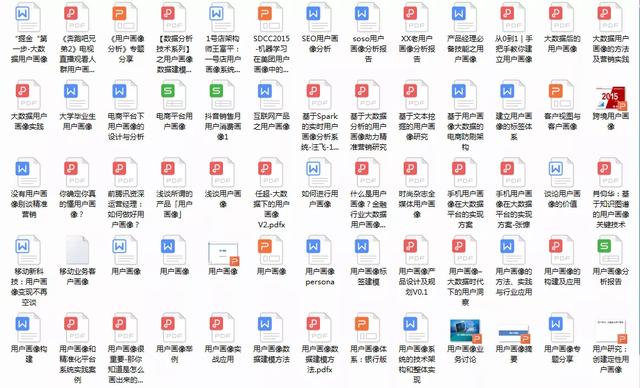 用户画像分析怎么做，详解用户画像所有知识点（用户画像分析模型报告工具手把手教你学会）