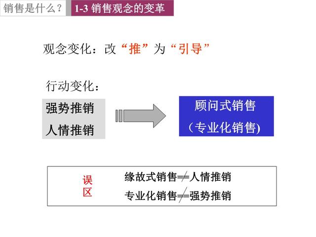 电话营销话术技巧大全，电话销售技巧和话术集锦（最新电话销售技巧和话术大全）