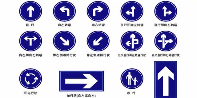 安全标志分为四类它们分别是，安全标志分为哪四类（认识这些道路标志你就是老司机了）