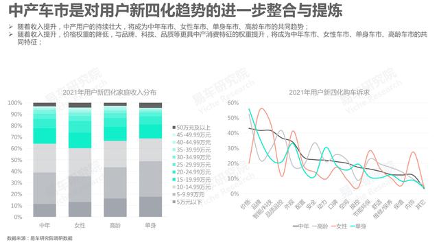 市场竞争力分析怎么写，市场竞争力分析怎么写的（红旗汽车市场竞争力分析报告—2021版终版）