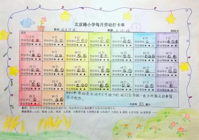 小学劳动微一等奖，记北京路小学《学会感恩