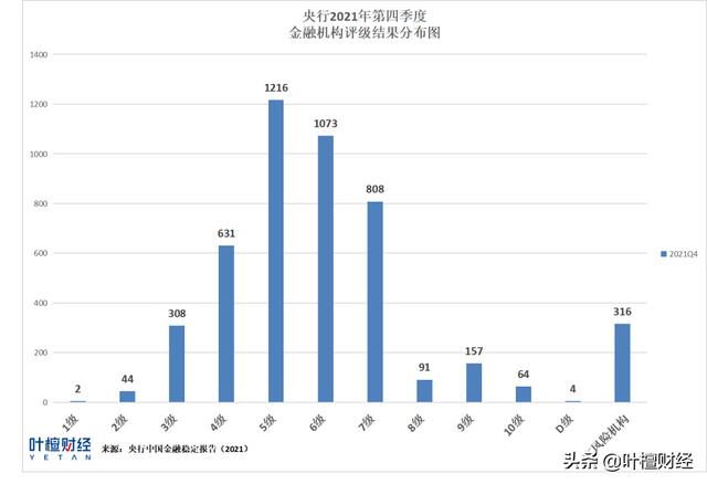 股份制银行和国有银行的区别，国有银行和股份制商业银行的区别（揭开了经济的隐秘角落）