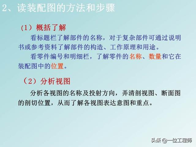 机械制图标题栏，急求机械制图A4图纸标题栏样式和尺寸！！学生用的（机械制图中最难的是装配图）