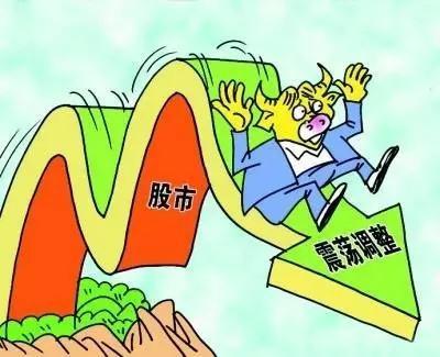 如何计算创业板涨停价20%，涨停价怎么算（创业板为何不涨反跌）