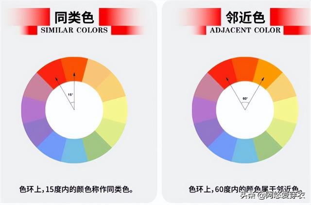 血管颜色判断肤色，判断肤色的方法（选对了“整容级”好看）