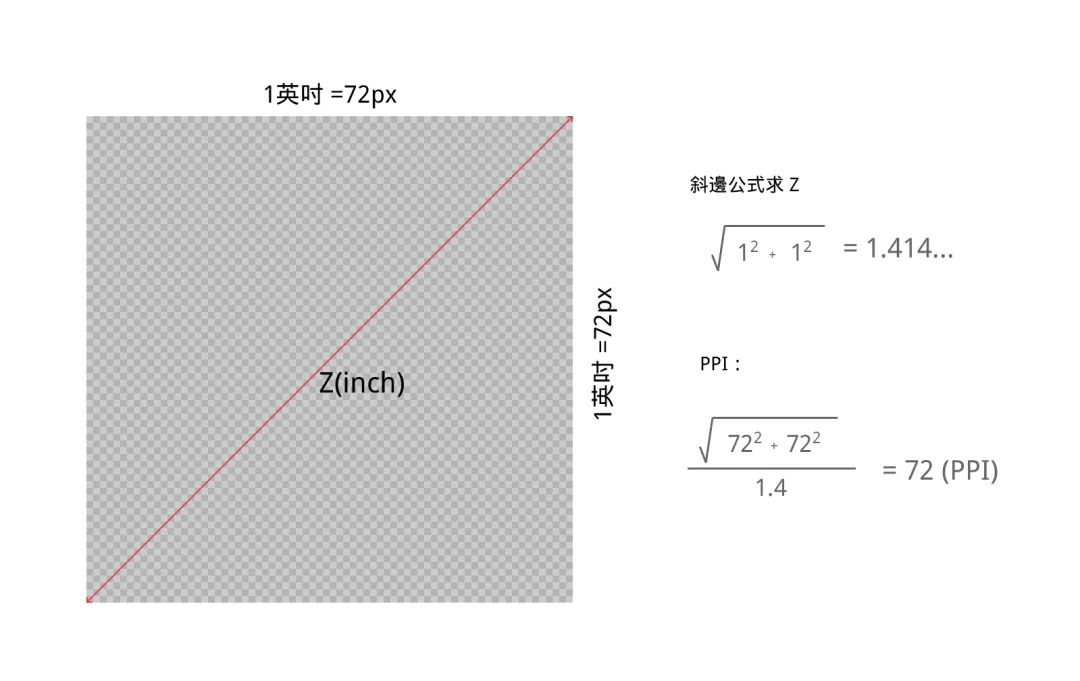 k屏分辨率(2k屏幕的分辨率是多少)"