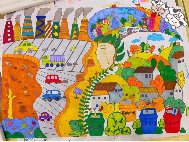 垃圾分类宣传画儿童画，垃圾分类宣传绘画简单（2022最新垃圾分类手抄报+环保儿童画）