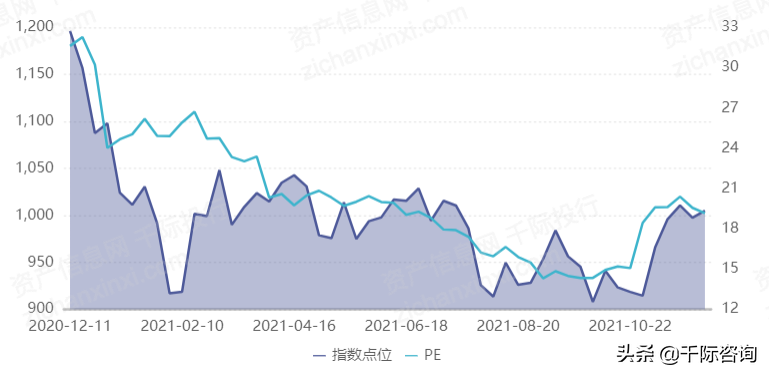 burson-marsteller（2021年广告和新媒体行业发展研究报告）