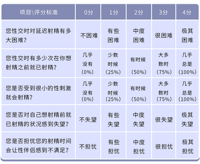 一分钟降血压小妙招的最好办法，一分钟降血压妙招（别气馁，3个办法或能帮你一把）