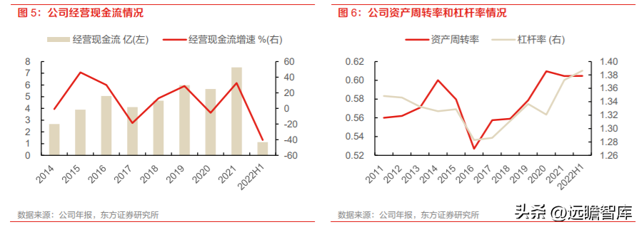 山东药玻集团（药玻行业面临变革）