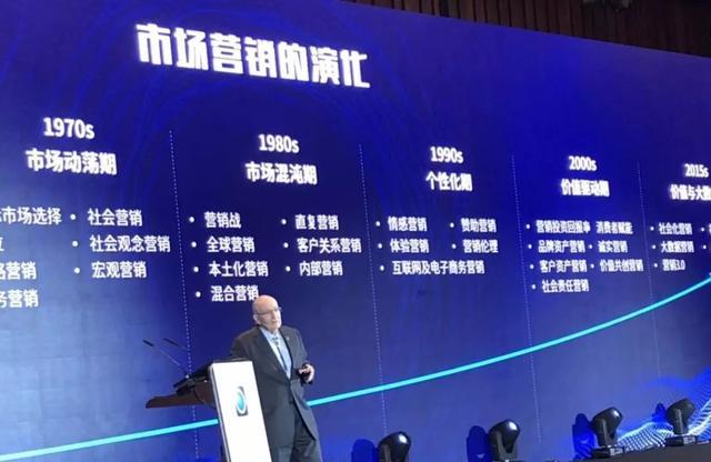 什么是营销，什么是营销手机（营销是一种经营思维方式）